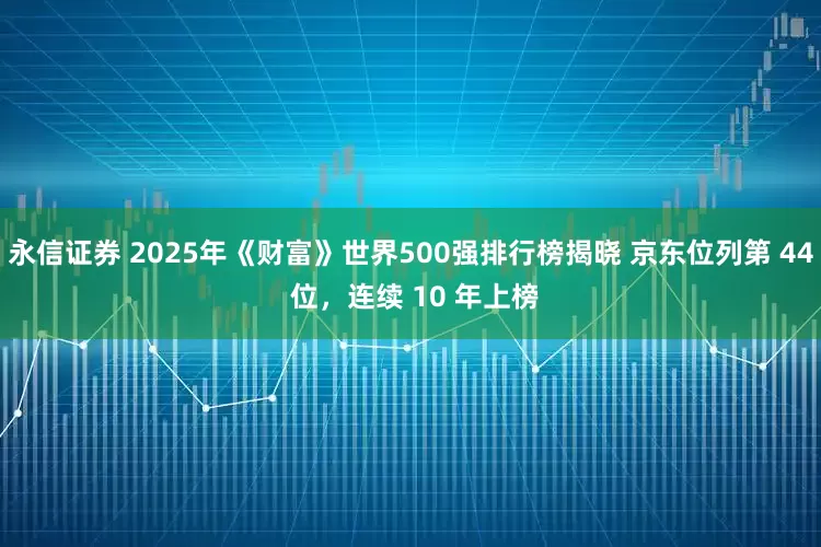 永信证券 2025年《财富》世界500强排行榜揭晓 京东位列第 44 位，连续 10 年上榜